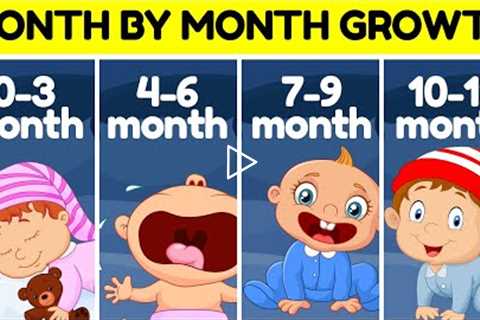 Baby Month By Month Development and Growth After Birth