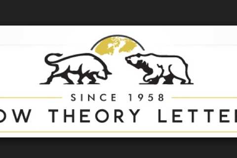 The Wedding Planner Hong Kong Offers Comprehensive Party Planning Services | Dow Theory Letters 